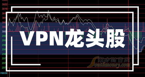 VPN技术赛道持续升温 盘点5大龙头股及软件开发领军企业